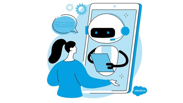 Automação Salesforce